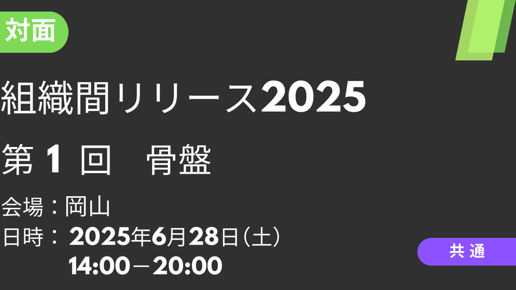 2025年06月28日 組織間リリース2025<岡山>①骨盤